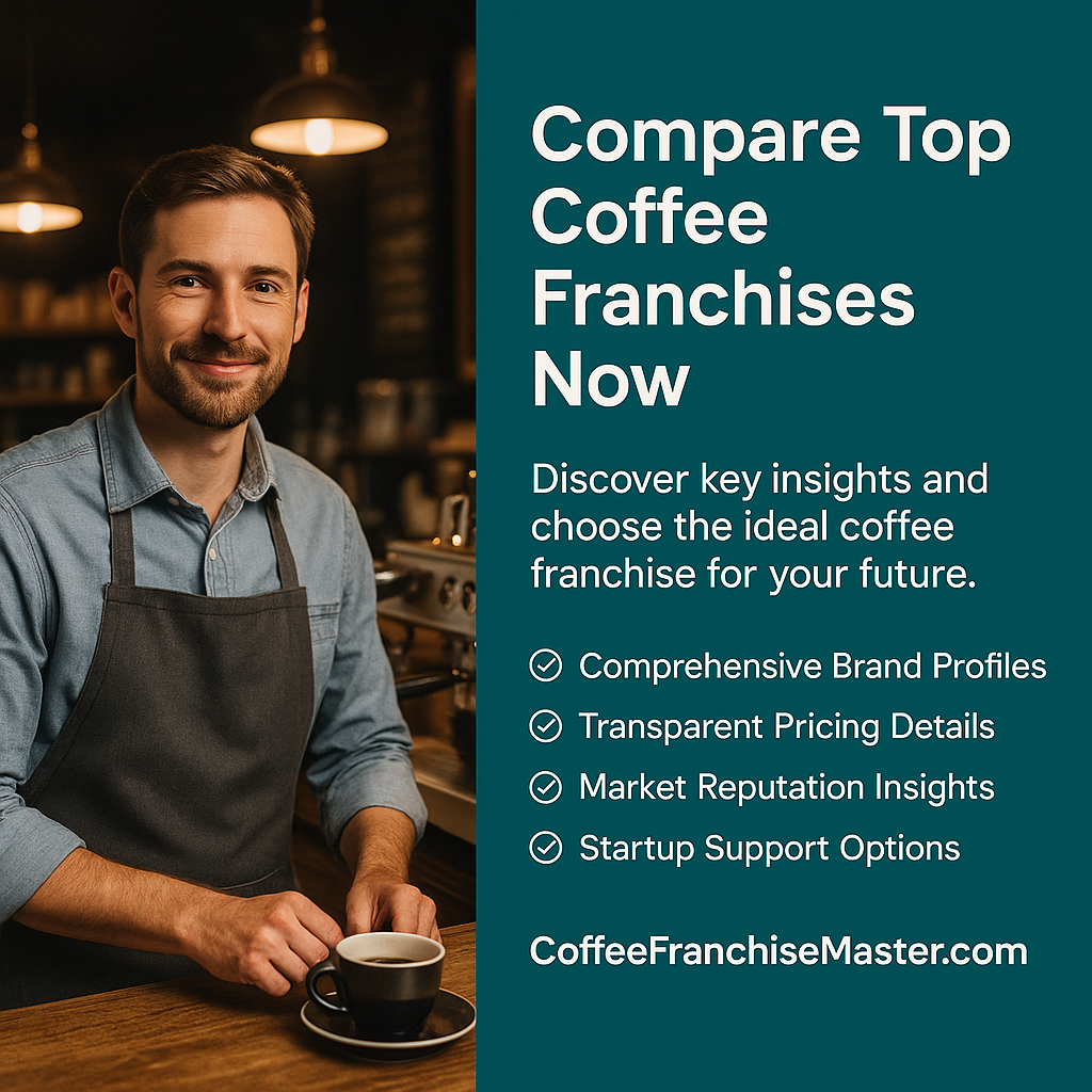 Compare Top Coffee Franchises Now